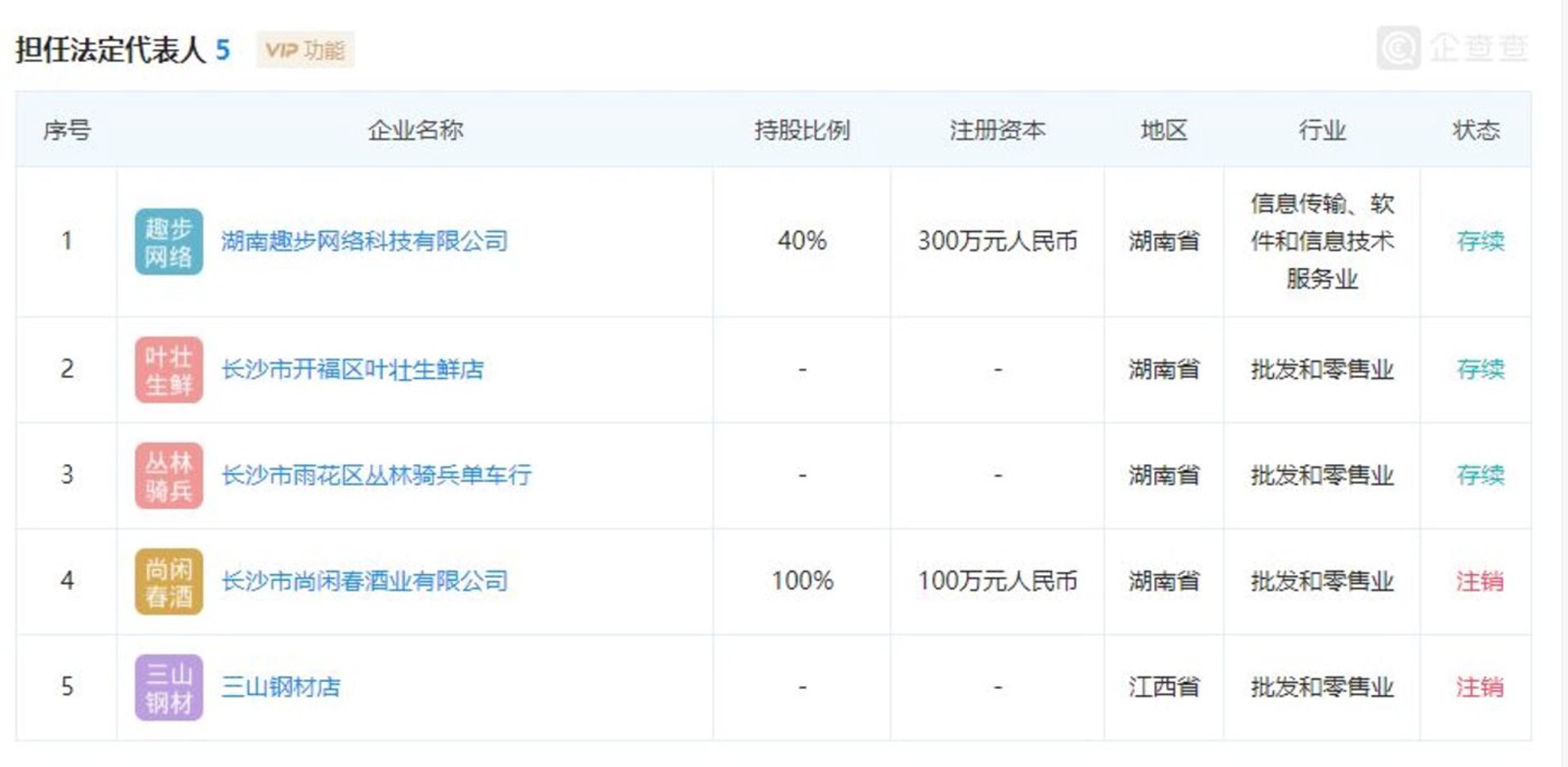 果之源生鲜